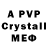 Бутират 1.4BDO Shel La